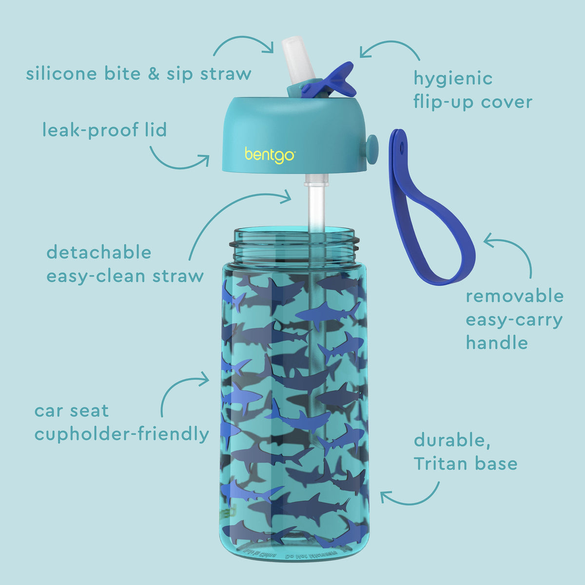 bentgo-kids-water-bottle-y1 BGKDWB1-SHK_6_0ad2491c-3b05-4c46-9ce6-963a3e4b4267.jpg