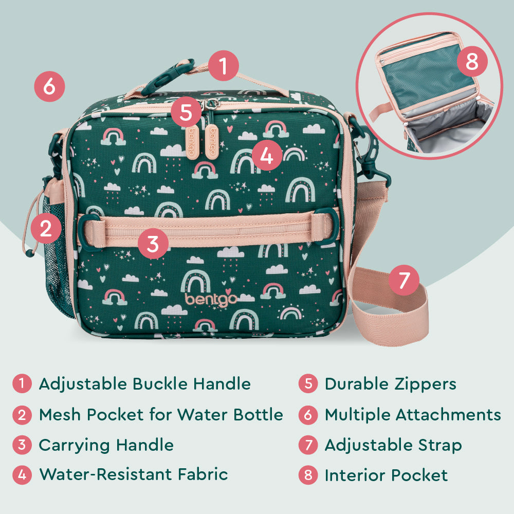 bentgo-kids-prints-lunch-bag-b3 BGPTBAG-CNS_05.jpg