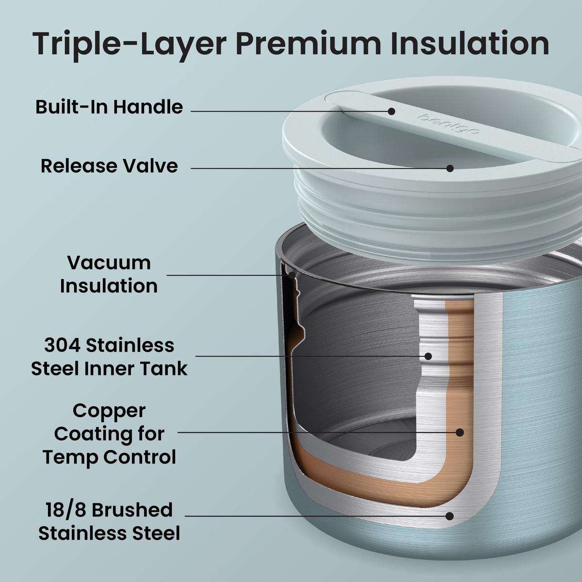 bentgo-stainless-steel-insulated-food-container-r0 BGSSCAN-AQ_5_38798e0b-5bd9-468e-bf79-45d57ebda391.jpg