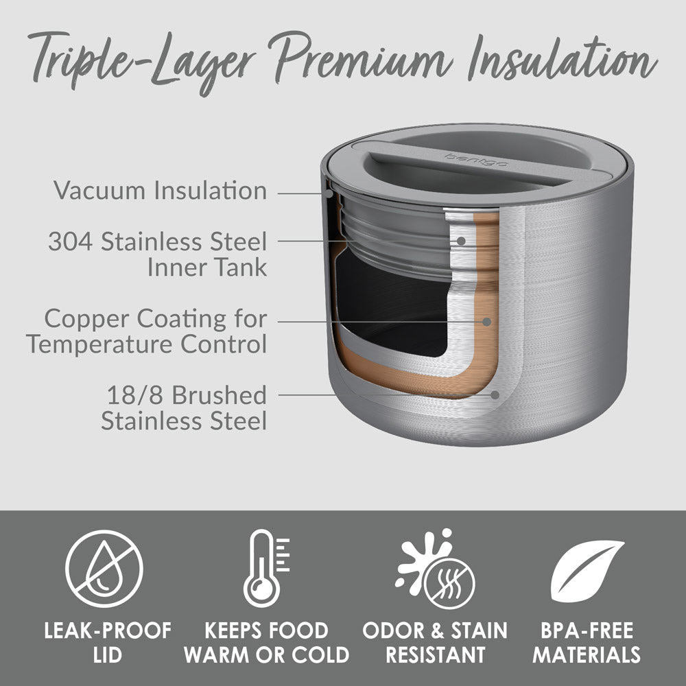 bentgo-stainless-steel-insulated-food-container-r0 BGSSCAN-SS_3.jpg